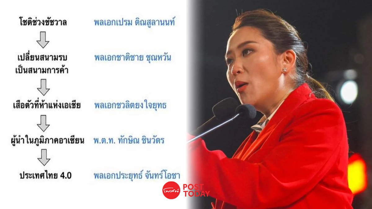 "สุวิทย์ เมษินทรีย์" แนะนายกฯอุ๊งอิ๊งค์ ปลดล็อคประเทศ3ข้อ "สุวิทย์ เมษินทรีย์" แนะนายกฯอุ๊งอิ๊งค์ ปลดล็อคประเทศ3ข้อ