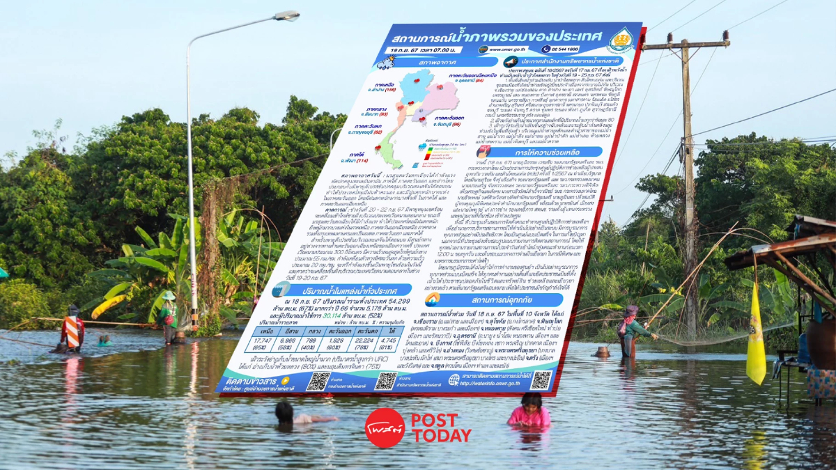 สทนช.เผยยังมีน้ำท่วมในอีก 10 จังหวัด หลายพื้นที่เสี่ยงภัยน้ำท่วมฉับพลัน สทนช.เผยยังมีน้ำท่วมในอีก 10 จังหวัด หลายพื้นที่เสี่ยงภัยน้ำท่วมฉับพลัน