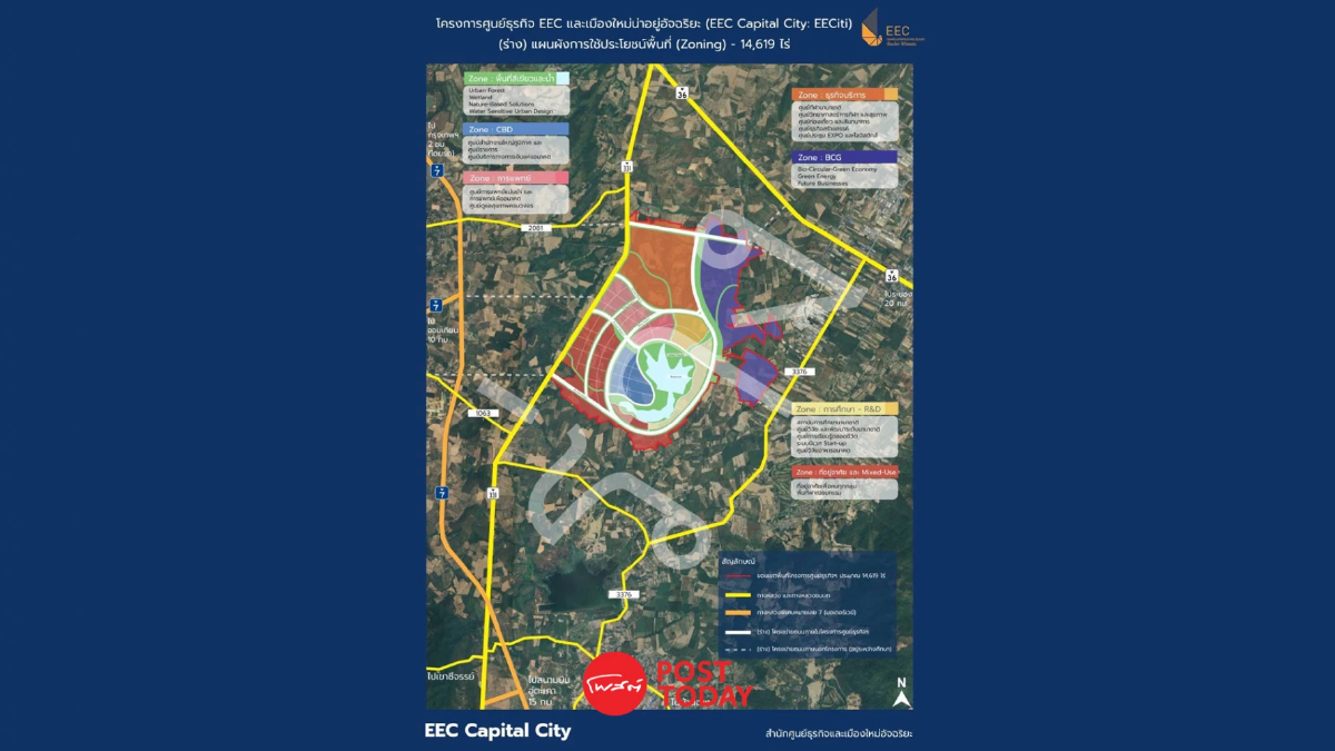 “EEC เมืองใหม่” ขายแนวคิด “Net Zero City” อนาคต 10 ปีข้างหน้า “EEC เมืองใหม่” ขายแนวคิด “Net Zero City” อนาคต 10 ปีข้างหน้า
