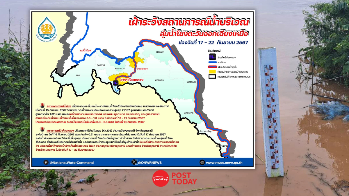 น้ำท่วม67:สนทช.เตือนริมโขงฝั่งนครพนมรับน้ำล้นตลิ่งสูงเพิ่ม50ซม. น้ำท่วม67:สนทช.เตือนริมโขงฝั่งนครพนมรับน้ำล้นตลิ่งสูงเพิ่ม50ซม.