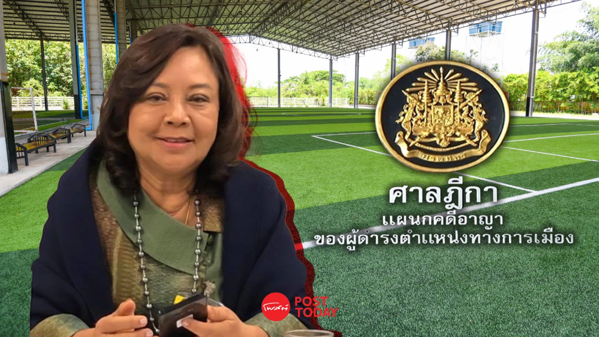 ศาลฎีกาฯสั่งจำคุก"สมหญิง บัวบุตร"อดีตสส.เพื่อไทยคดีทุจริตสนามฟุตซอล ศาลฎีกาฯสั่งจำคุก"สมหญิง บัวบุตร"อดีตสส.เพื่อไทยคดีทุจริตสนามฟุตซอล