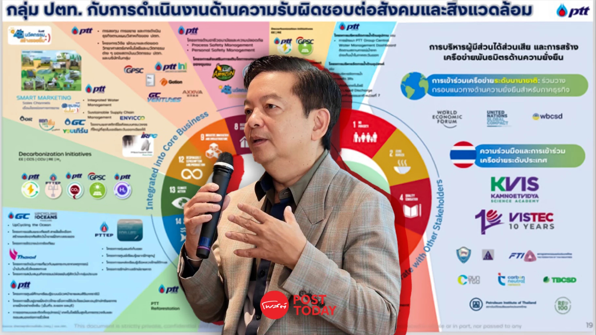 ปตท. มุ่งมั่น Hydrocarbon ควบคู่ลดก๊าซเรือนกระจก ปตท. มุ่งมั่น Hydrocarbon ควบคู่ลดก๊าซเรือนกระจก