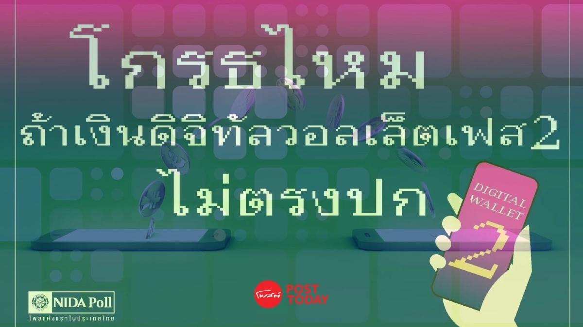 นิด้าโพล ชี้ 41.5% โกรธมาก ถ้ารัฐบาลไม่แจกเงินหมื่นเฟส2 รับได้หากแบ่งจ่าย นิด้าโพล ชี้ 41.5% โกรธมาก ถ้ารัฐบาลไม่แจกเงินหมื่นเฟส2 รับได้หากแบ่งจ่าย