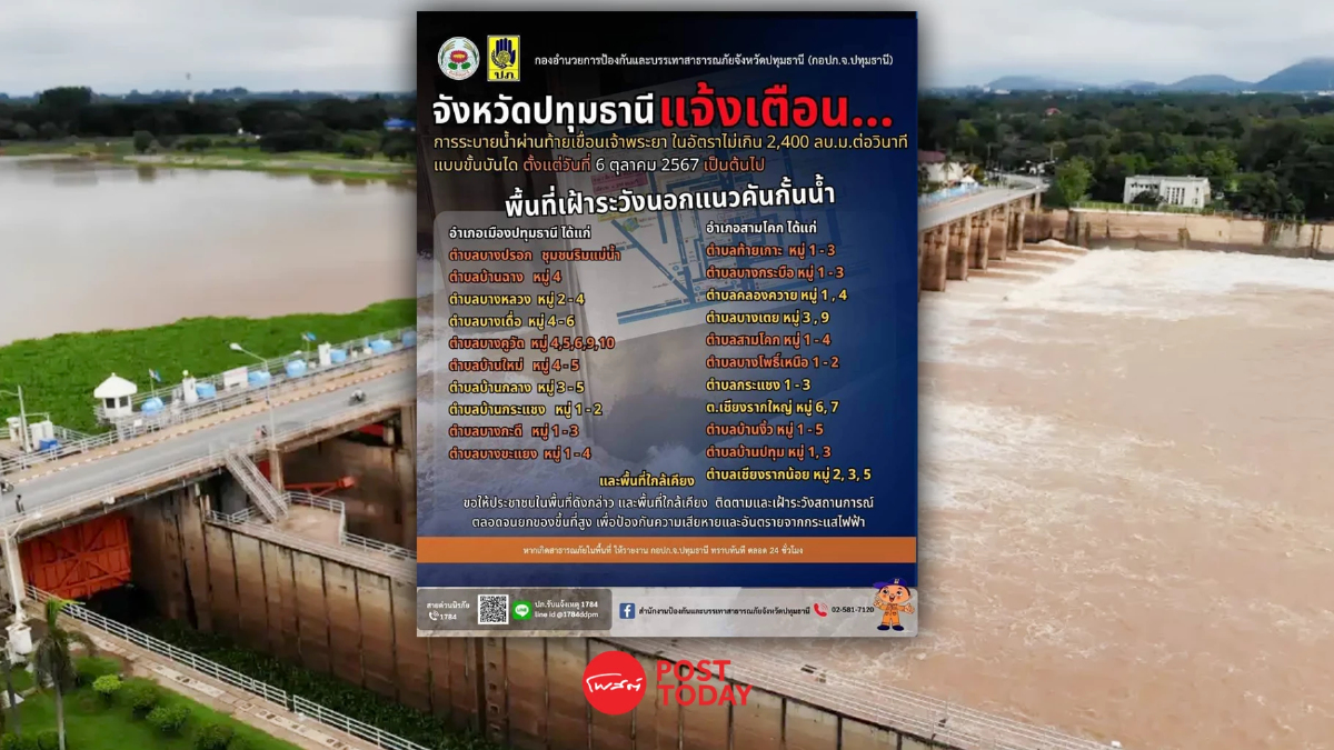 เตือน! ปทุมธานีระวังท่วม ระบายน้ำท้ายเขื่อนเจ้าพระยา 2,400 ลบ.ม./วินาที เตือน! ปทุมธานีระวังท่วม ระบายน้ำท้ายเขื่อนเจ้าพระยา 2,400 ลบ.ม./วินาที