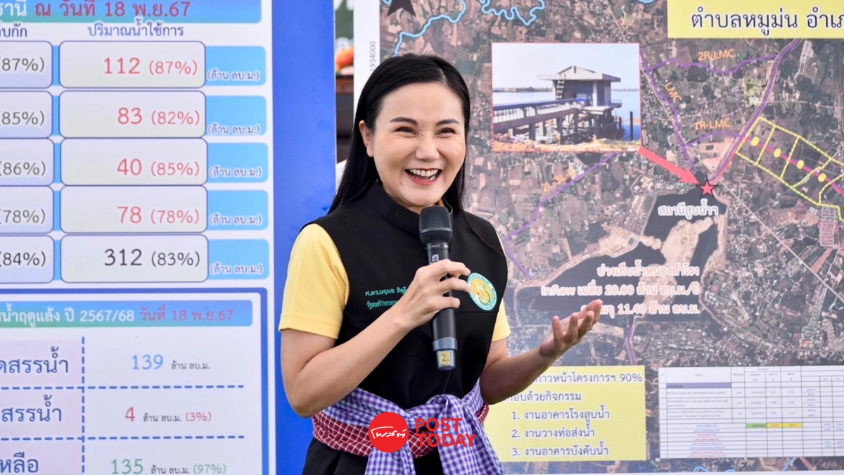 'รมว.นฤมล'สร้างสเถียรภาพราคายางพาราเสริมสภาพคล่องการเงินชาวสวน 'รมว.นฤมล'สร้างสเถียรภาพราคายางพาราเสริมสภาพคล่องการเงินชาวสวน