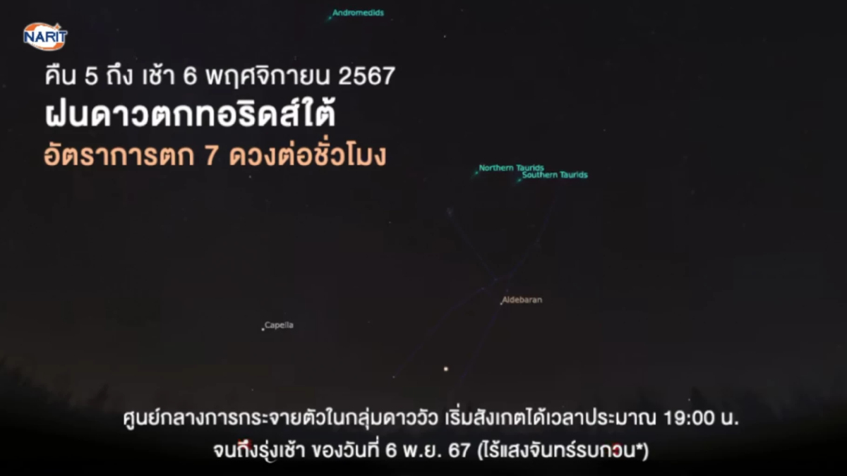 NARIT ชวนชมปรากฏการณ์ ฝนดาวตก ดาวเคียงเดือน ช่วงพ.ย.67 NARIT ชวนชมปรากฏการณ์ ฝนดาวตก ดาวเคียงเดือน ช่วงพ.ย.67