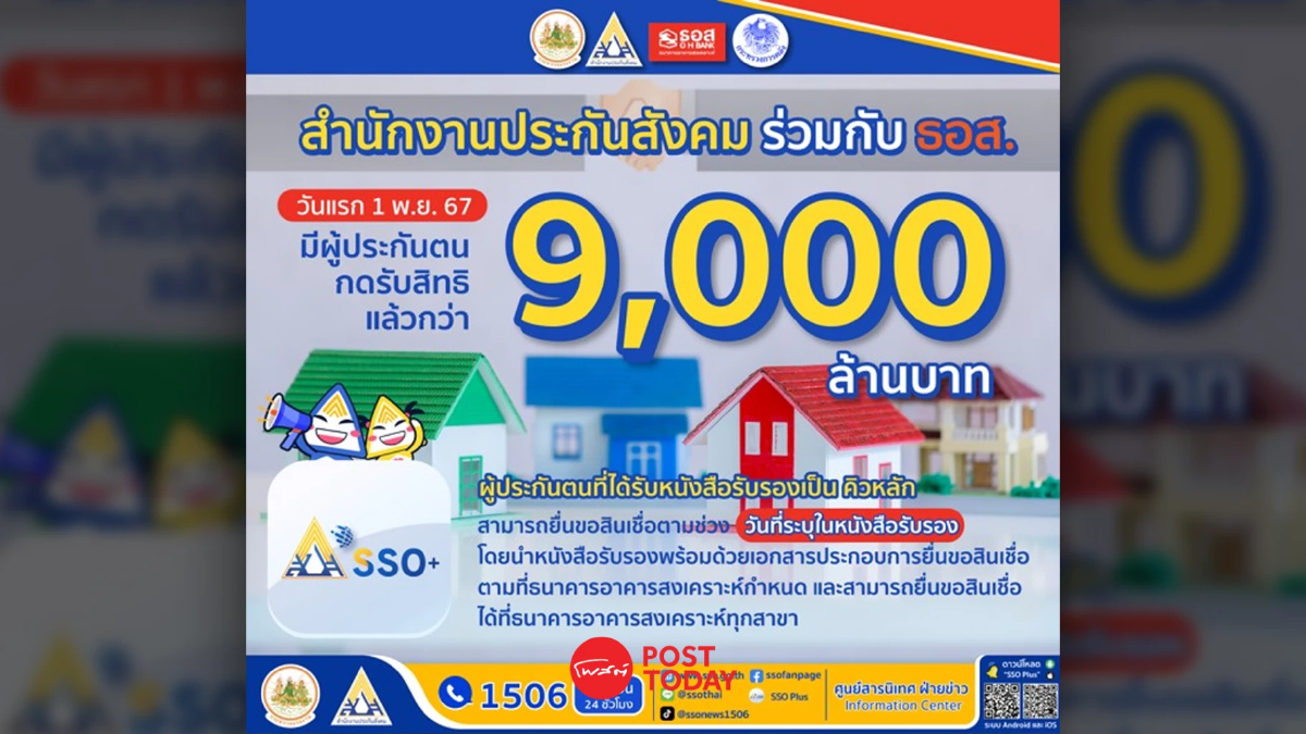 เกือบเต็ม! ผู้ประกันตนขอรับสิทธิกู้บ้านกับธอส.กว่า9พันล้านบาท เกือบเต็ม! ผู้ประกันตนขอรับสิทธิกู้บ้านกับธอส.กว่า9พันล้านบาท