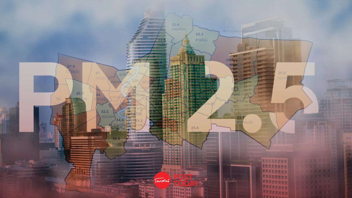 กทม.ค่าฝุ่น PM2.5 เกินมาตรฐาน 17 พื้นที่ เริ่มมีผลต่อสุขภาพ กทม.ค่าฝุ่น PM2.5 เกินมาตรฐาน 17 พื้นที่ เริ่มมีผลต่อสุขภาพ