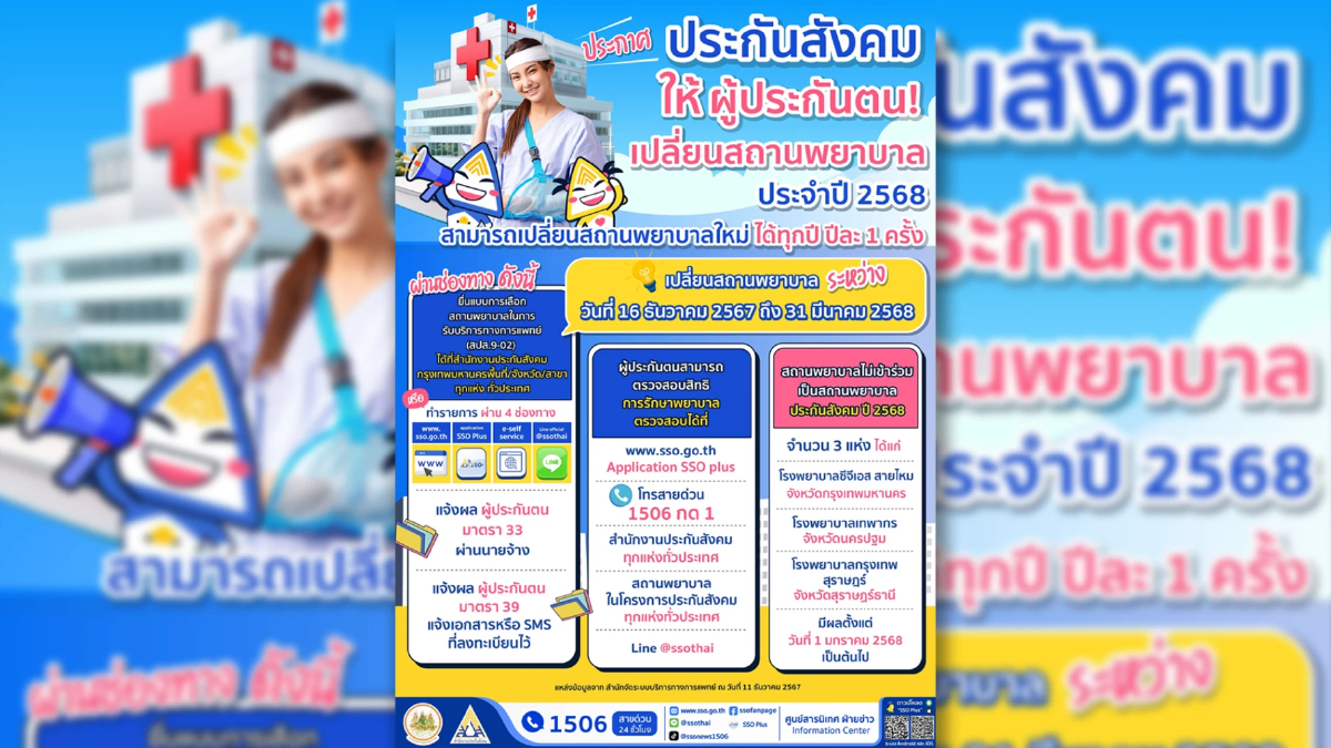 ประกันสังคมเปิดเปลี่ยนสถานพยาบาลปี 2568 ตั้งแต่ 16 ธ.ค. 2567 - 31 มี.ค. 2568 ประกันสังคมเปิดเปลี่ยนสถานพยาบาลปี 2568 ตั้งแต่ 16 ธ.ค. 2567 - 31 มี.ค. 2568