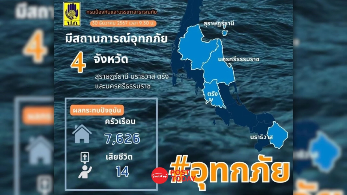 ปภ.เผยมีสถานการณ์น้ำท่วม 4 จังหวัด เร่งให้การช่วยเหลือเต็มที่ ปภ.เผยมีสถานการณ์น้ำท่วม 4 จังหวัด เร่งให้การช่วยเหลือเต็มที่