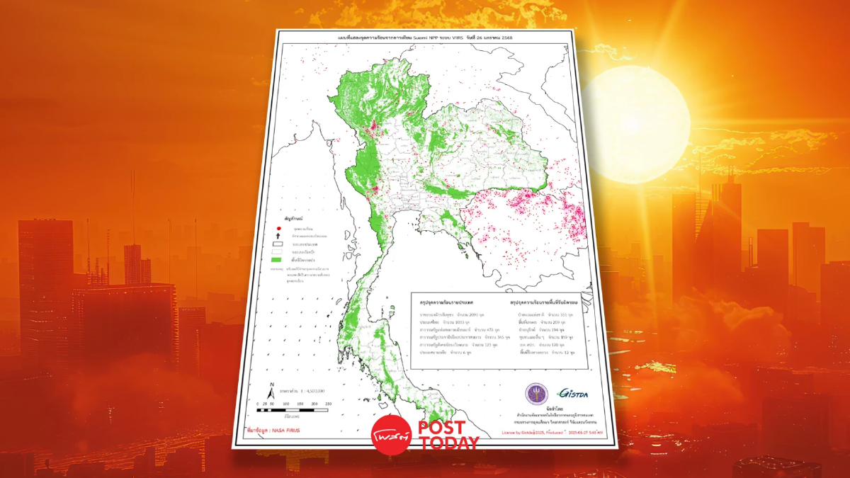 เผาไม่หยุด ! จุดความร้อนไทยทะลุ 1,033 จุด กัมพูชา 2,090 จุด เผาไม่หยุด ! จุดความร้อนไทยทะลุ 1,033 จุด กัมพูชา 2,090 จุด