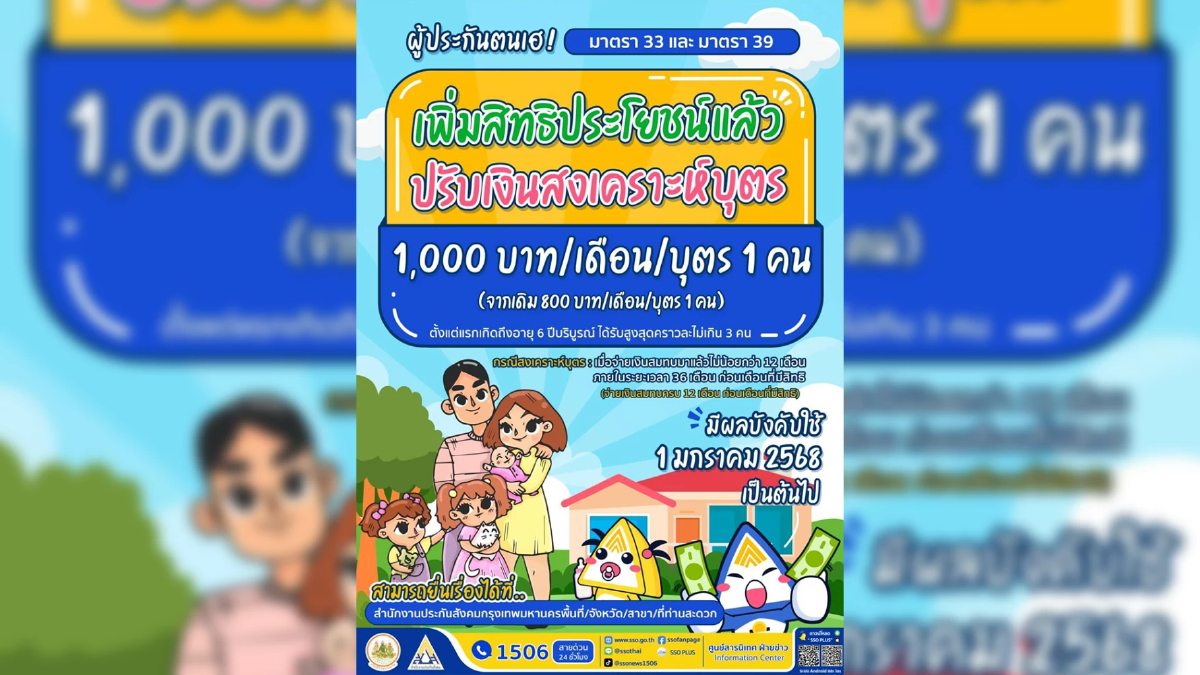 ประกันสังคมเพิ่มเงินสงเคราะห์บุตร 1,000 บาท เริ่มวันนี้! ประกันสังคมเพิ่มเงินสงเคราะห์บุตร 1,000 บาท เริ่มวันนี้!