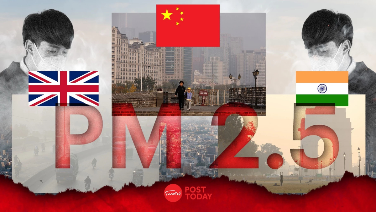 นวัตกรรมและแนวทางแก้ไขปัญหาฝุ่น PM2.5 จากประเทศต่างๆ นวัตกรรมและแนวทางแก้ไขปัญหาฝุ่น PM2.5 จากประเทศต่างๆ