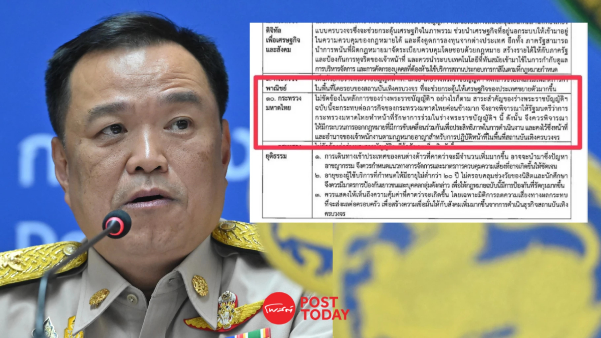 'อนุทิน'ขอเอี่ยวมีอำนาจรักษาการ ร่างกม.เอ็นเตอร์เทนเมนต์คอมเพล็กซ์ 'อนุทิน'ขอเอี่ยวมีอำนาจรักษาการ ร่างกม.เอ็นเตอร์เทนเมนต์คอมเพล็กซ์