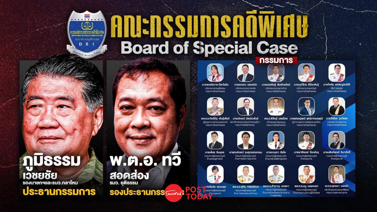 เช็กเสียงกคพ. ล่าสุดลุ้นรับฮั้วเลือกสว.เป็นคดีพิเศษหรือไม่ เช็กเสียงกคพ. ล่าสุดลุ้นรับฮั้วเลือกสว.เป็นคดีพิเศษหรือไม่