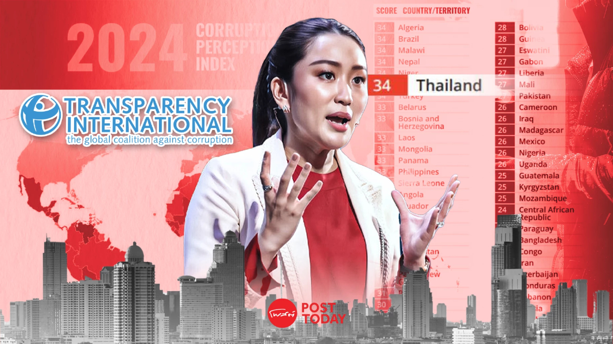 คอร์รัปชัน มะเร็งขั้นที่ 4 ของประเทศไทย คอร์รัปชัน มะเร็งขั้นที่ 4 ของประเทศไทย