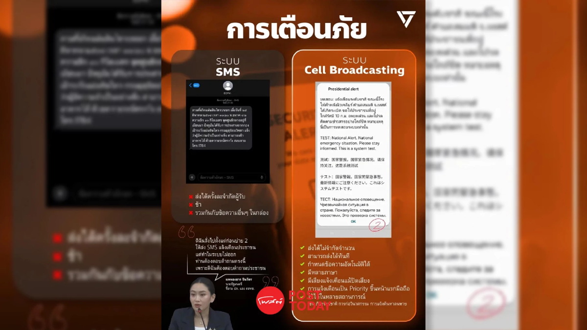 เทียบเน้นๆ ระบบแจ้งเตือนภัย SMS - Cell Broadcast ความต่างอย่างชัด เทียบเน้นๆ ระบบแจ้งเตือนภัย SMS - Cell Broadcast ความต่างอย่างชัด
