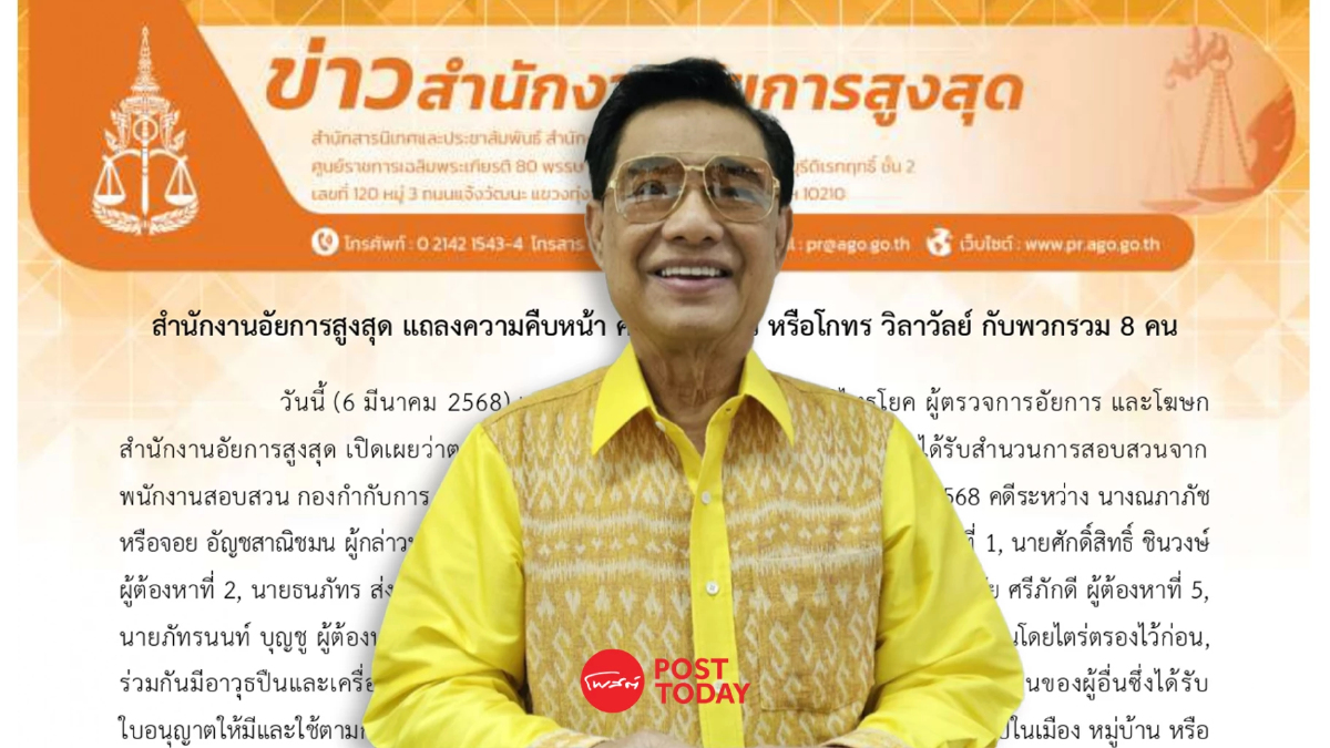 อัยการสั่งฟ้อง “โกทร”จ้างวานฆ่า สจ.โต้ง แถมซ่องโจร อัยการสั่งฟ้อง “โกทร”จ้างวานฆ่า สจ.โต้ง แถมซ่องโจร