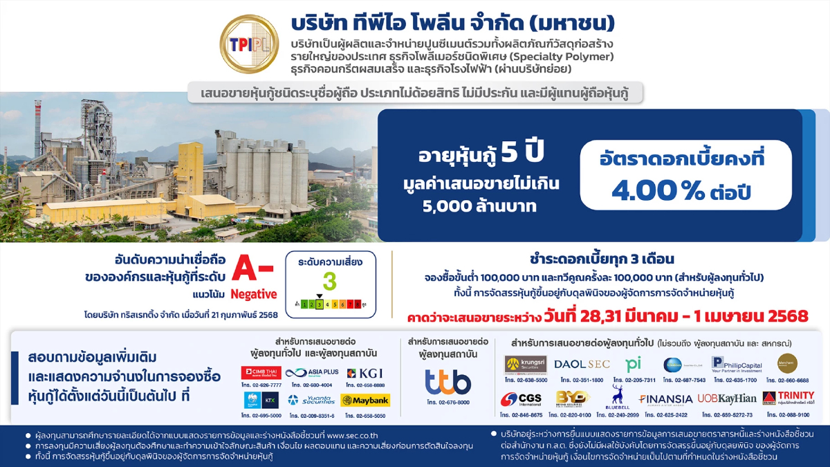TPIPL เสนอขายหุ้นกู้ 5 ปี ดอกเบี้ยคงที่ 4% เปิดจอง 28 มี.ค.-1 เม.ย. TPIPL เสนอขายหุ้นกู้ 5 ปี ดอกเบี้ยคงที่ 4% เปิดจอง 28 มี.ค.-1 เม.ย.