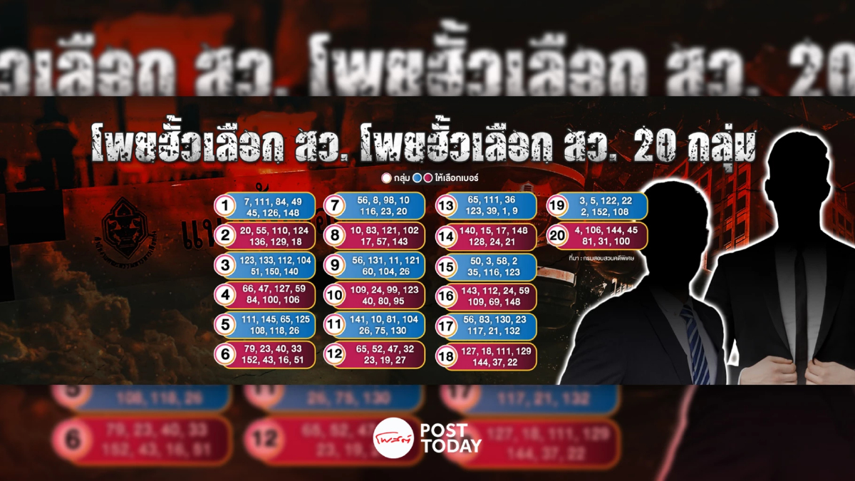 แฉ! ขบวนการฮั้วเลือกสว. 500 ล้าน แผนสมคบคิดเขย่าบ้านเมือง แฉ! ขบวนการฮั้วเลือกสว. 500 ล้าน แผนสมคบคิดเขย่าบ้านเมือง