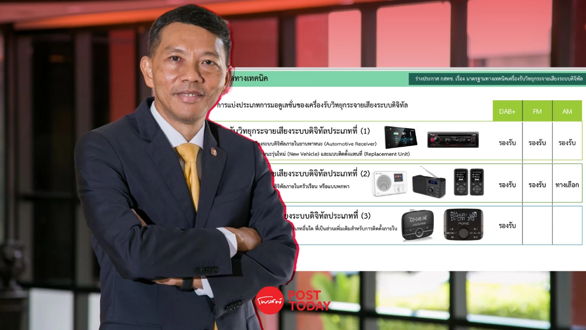 2 ผู้ประกอบการวิทยุ กรุงเทพฯ-อีสาน เริ่มทดลองวิทยุดิจิทัลแล้ว 2 ผู้ประกอบการวิทยุ กรุงเทพฯ-อีสาน เริ่มทดลองวิทยุดิจิทัลแล้ว