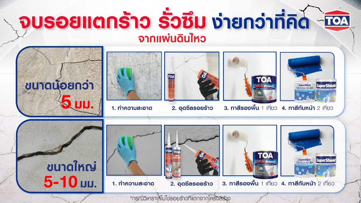 TOA โชว์นวัตกรรมซ่อมรอยร้าวจากแผ่นดินไหว ในงานสถาปนิก’68 TOA โชว์นวัตกรรมซ่อมรอยร้าวจากแผ่นดินไหว ในงานสถาปนิก’68