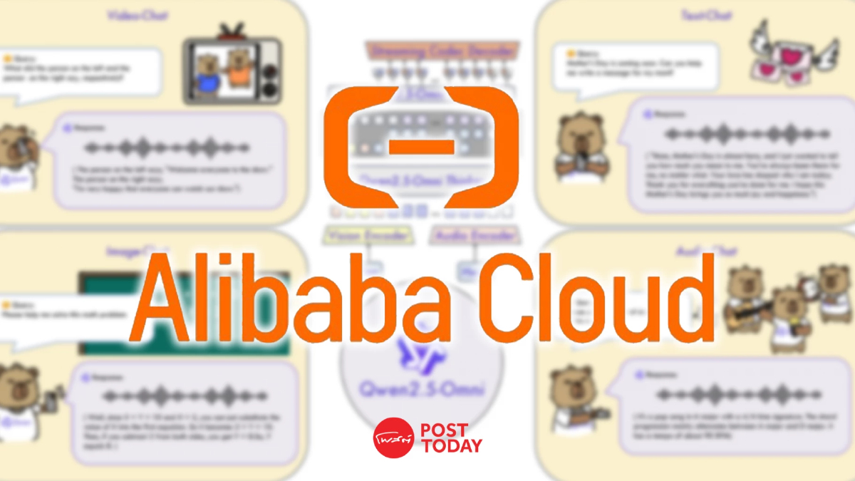 หมดปัญหาถอดเทป Alibaba เปิดตัว AI ตอบคำถามวีดีโอเรียลไทม์ หมดปัญหาถอดเทป Alibaba เปิดตัว AI ตอบคำถามวีดีโอเรียลไทม์