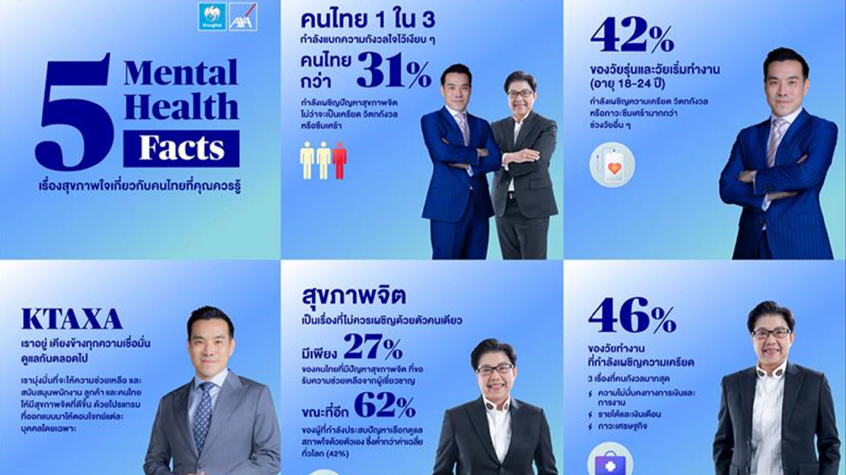 กรุงไทย-แอกซ่า เปิดผลสำรวจสุขภาพใจ พร้อมเครื่องมือวัดจิตใจ กรุงไทย-แอกซ่า เปิดผลสำรวจสุขภาพใจ พร้อมเครื่องมือวัดจิตใจ