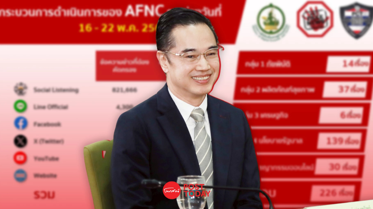 ข่าวปลอม “เปิดให้บริการรถไฟ SRT 2025 รุ่นใหม่ กรุงเทพฯ-เชียงใหม่” ข่าวปลอม “เปิดให้บริการรถไฟ SRT 2025 รุ่นใหม่ กรุงเทพฯ-เชียงใหม่”