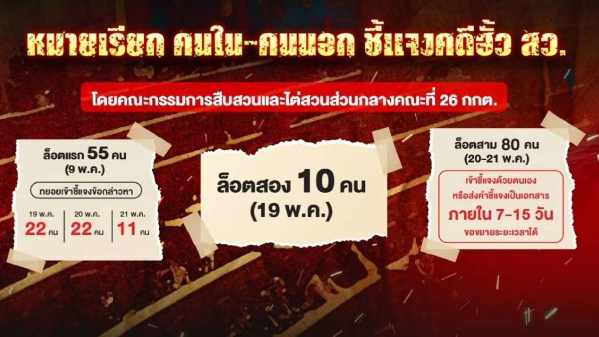 ไฟ "สว." ลาม! แฉบ่อนทำลายสอบสวน จี้สอบเลขาฯ กกต.ส่อลากไส้พรรค? ไฟ "สว." ลาม! แฉบ่อนทำลายสอบสวน จี้สอบเลขาฯ กกต.ส่อลากไส้พรรค?