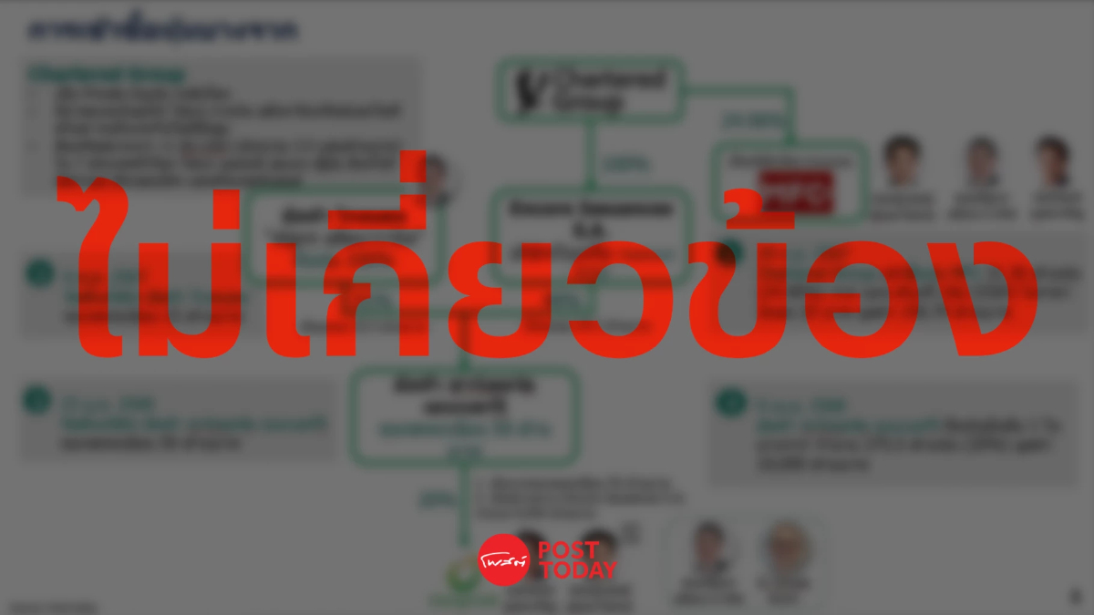 โพสต์ทูเดย์ ปัดเอี่ยว-ไม่เคยเผยแพร่อินโฟฯ เข้าซื้อหุ้น BCP โพสต์ทูเดย์ ปัดเอี่ยว-ไม่เคยเผยแพร่อินโฟฯ เข้าซื้อหุ้น BCP