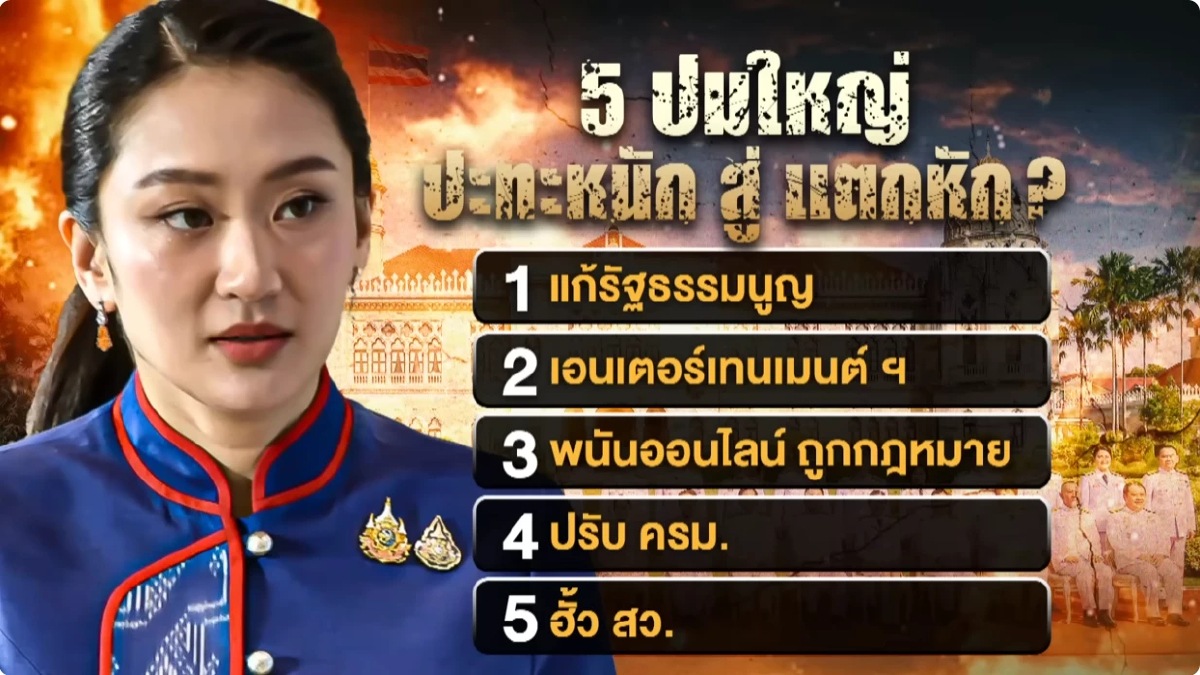มรสุมโหมกระหน่ำการเมืองสัญญาณอันตรายดังขึ้นกับอนาคตไม่แน่นอน มรสุมโหมกระหน่ำการเมืองสัญญาณอันตรายดังขึ้นกับอนาคตไม่แน่นอน