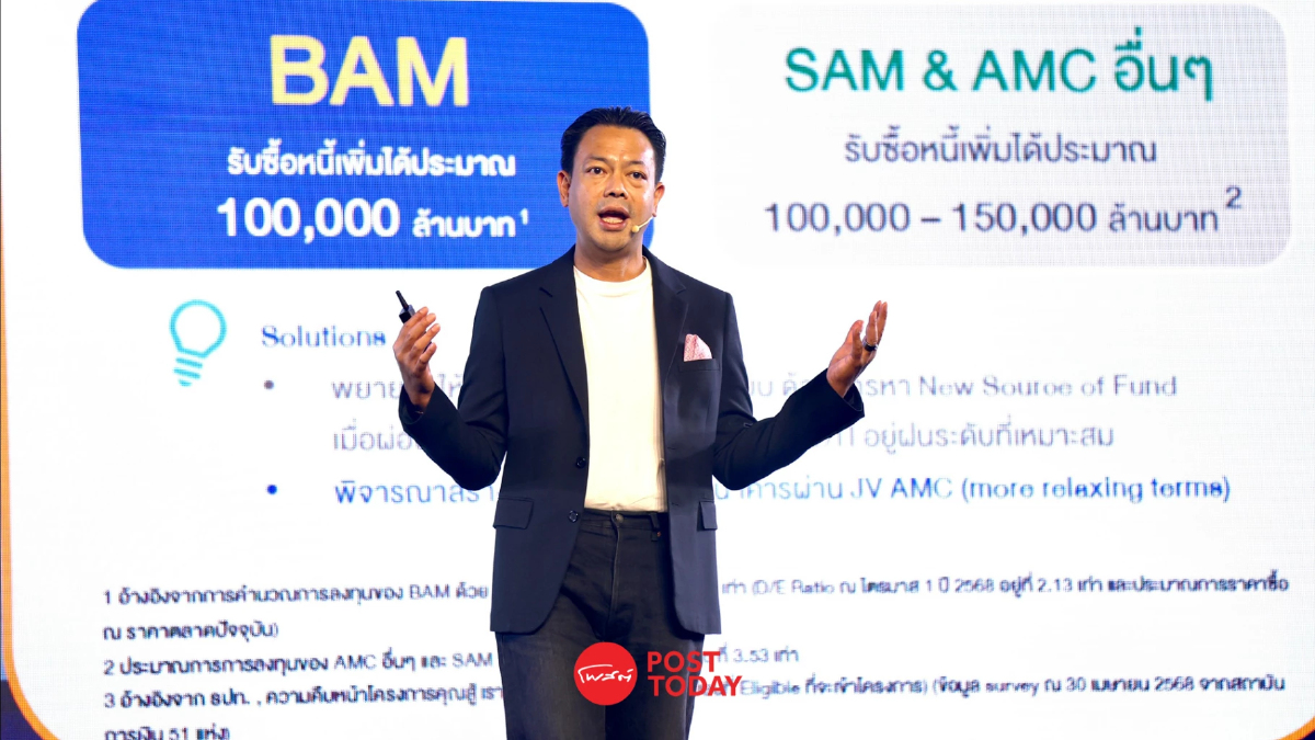 BAM เตือนหนี้เสียจ่อทะลัก ไตรมาส 4 AMC รับมือไหวไม่ถึง 20% BAM เตือนหนี้เสียจ่อทะลัก ไตรมาส 4 AMC รับมือไหวไม่ถึง 20%
