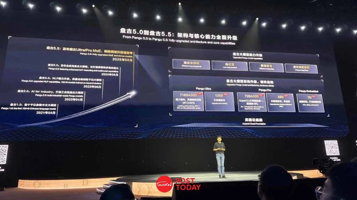 Huawei เปิดตัว Pangu 5.5 หลายรุ่นสำหรับใช้ในงานหลายรูปแบบ Huawei เปิดตัว Pangu 5.5 หลายรุ่นสำหรับใช้ในงานหลายรูปแบบ