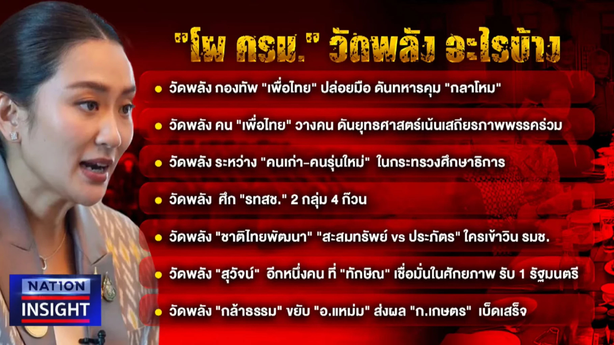 ศึกโผครม. วัดพลังขั้วการเมือง เขย่ารัฐบาล “แพทองธาร2” ศึกโผครม. วัดพลังขั้วการเมือง เขย่ารัฐบาล “แพทองธาร2”