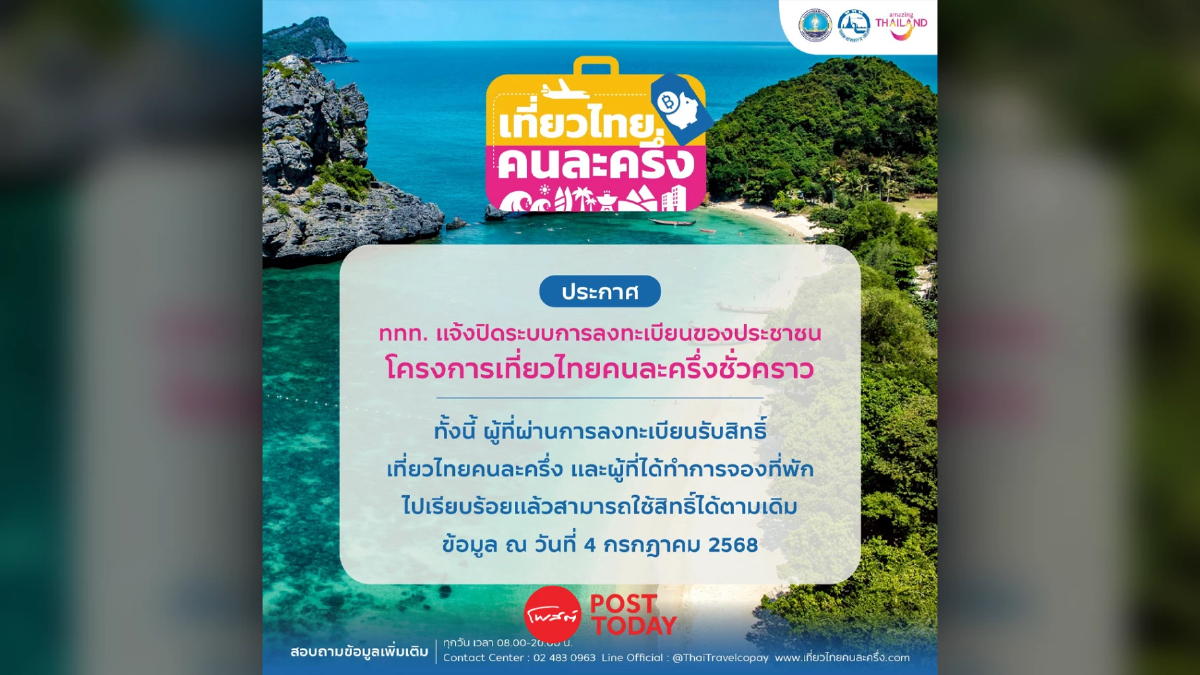 ททท.ปิดลงทะเบียนเที่ยวไทยคนละครึ่งชั่วคราว เพื่อปรับปรุงระบบ ททท.ปิดลงทะเบียนเที่ยวไทยคนละครึ่งชั่วคราว เพื่อปรับปรุงระบบ