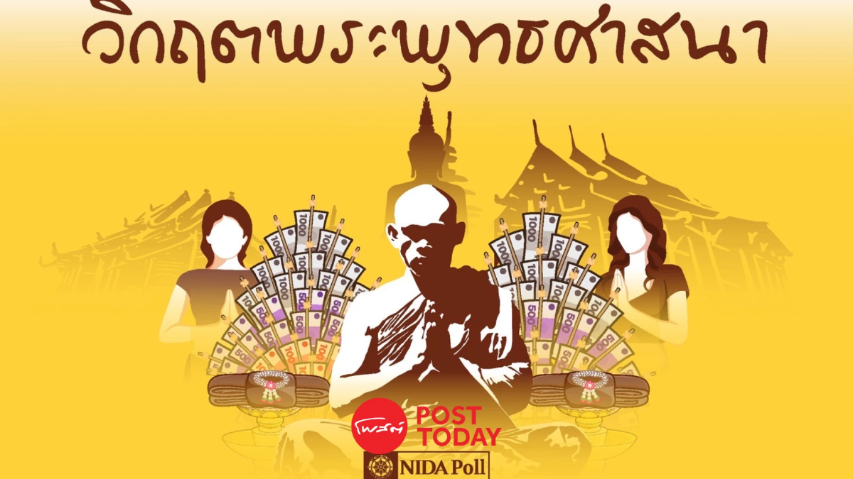 นิด้าโพลชี้พระตัดไม่ขาดทางโลก ประชาชนศรัทธาสงฆ์ลดลง นิด้าโพลชี้พระตัดไม่ขาดทางโลก ประชาชนศรัทธาสงฆ์ลดลง