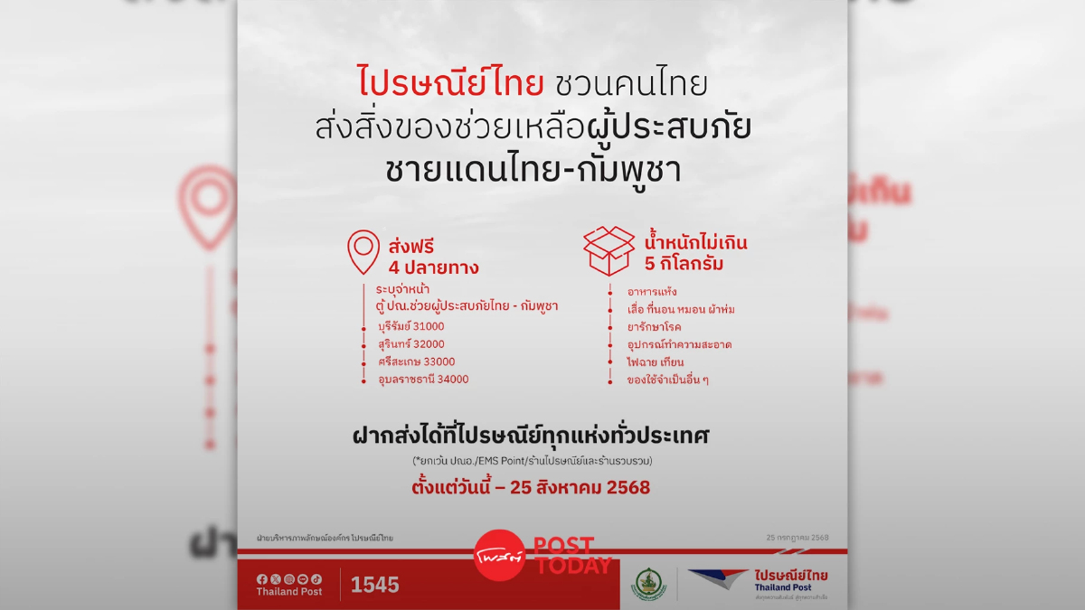 ไปรษณีย์ไทย เปิดช่องทางรับบริจาคสิ่งของผ่าน “ตู้ ปณ. ช่วยผู้ประสบภัยไทย – กัมพูชา” ฟรี ไปรษณีย์ไทย เปิดช่องทางรับบริจาคสิ่งของผ่าน “ตู้ ปณ. ช่วยผู้ประสบภัยไทย – กัมพูชา” ฟรี
