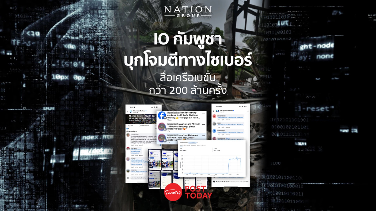 แถลงการณ์ IO กัมพูชาโจมตีทางไซเบอร์ "สื่อเครือเนชั่น" กว่า 200 ล้านครั้ง แถลงการณ์ IO กัมพูชาโจมตีทางไซเบอร์ "สื่อเครือเนชั่น" กว่า 200 ล้านครั้ง