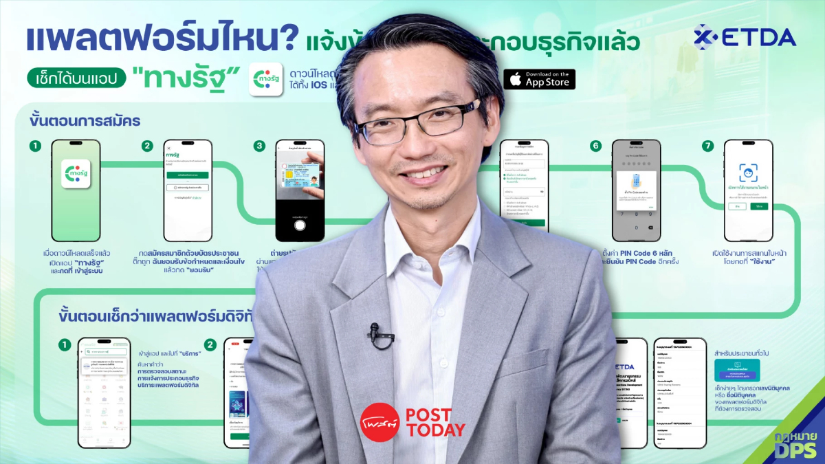 ETDA เปิดช่องตรวจสอบแพลตฟอร์มดิจิทัลจดแจ้งธุรกิจผ่านแอปทางรัฐ ETDA เปิดช่องตรวจสอบแพลตฟอร์มดิจิทัลจดแจ้งธุรกิจผ่านแอปทางรัฐ