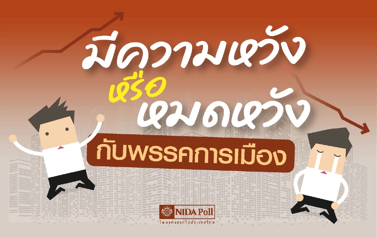 "นิด้าโพล"เผยประชาชนเกินครึ่งหมดหวัง "สส.–พรรคการเมือง" "นิด้าโพล"เผยประชาชนเกินครึ่งหมดหวัง "สส.–พรรคการเมือง"