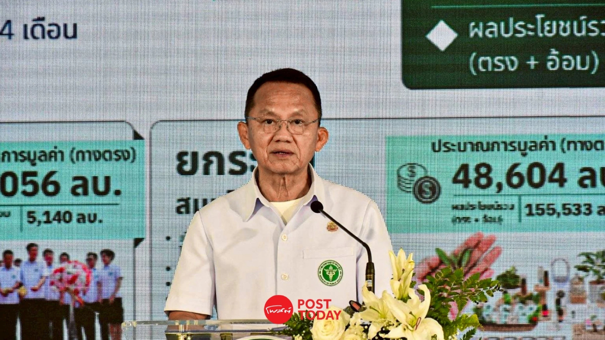 สธ.ประกาศผลงาน 6 เดือน ‘นโยบายเศรษฐกิจสุขภาพ’ 1.18 แสนล้าน สธ.ประกาศผลงาน 6 เดือน ‘นโยบายเศรษฐกิจสุขภาพ’ 1.18 แสนล้าน
