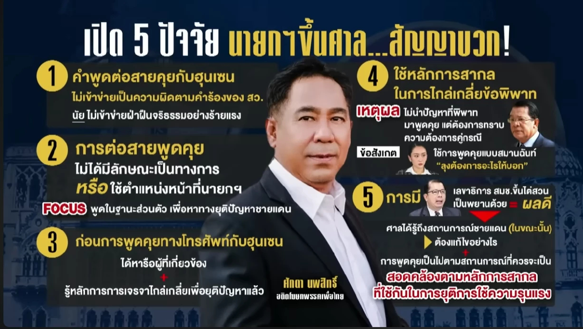 "ศักดา"วิเคราะห์"แพทองธาร"ไม่ลาออกไปศาลสู้คดีคลิปเสียงฮุนเซน "ศักดา"วิเคราะห์"แพทองธาร"ไม่ลาออกไปศาลสู้คดีคลิปเสียงฮุนเซน