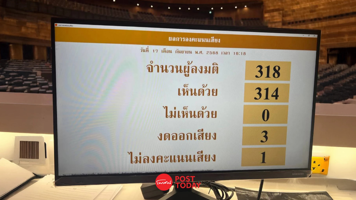 เปิดไทม์ไลน์ ผลักดัน “กฎหมายฟื้นฟูสภาพหนี้” ลดการล้มละลาย เปิดไทม์ไลน์ ผลักดัน “กฎหมายฟื้นฟูสภาพหนี้” ลดการล้มละลาย
