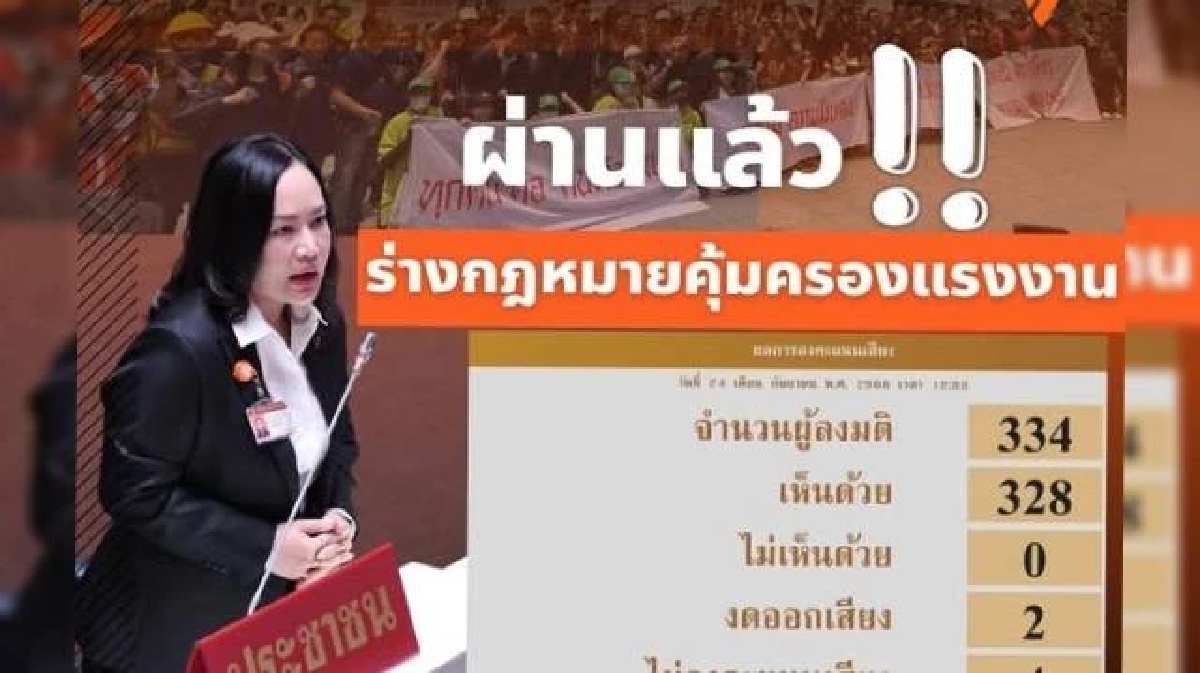 ผ่านแล้ว! ร่างกฎหมายคุ้มครองแรงงาน "พรรคประชาชน" มีสิทธิลาปวดประจำเดือน ผ่านแล้ว! ร่างกฎหมายคุ้มครองแรงงาน "พรรคประชาชน" มีสิทธิลาปวดประจำเดือน