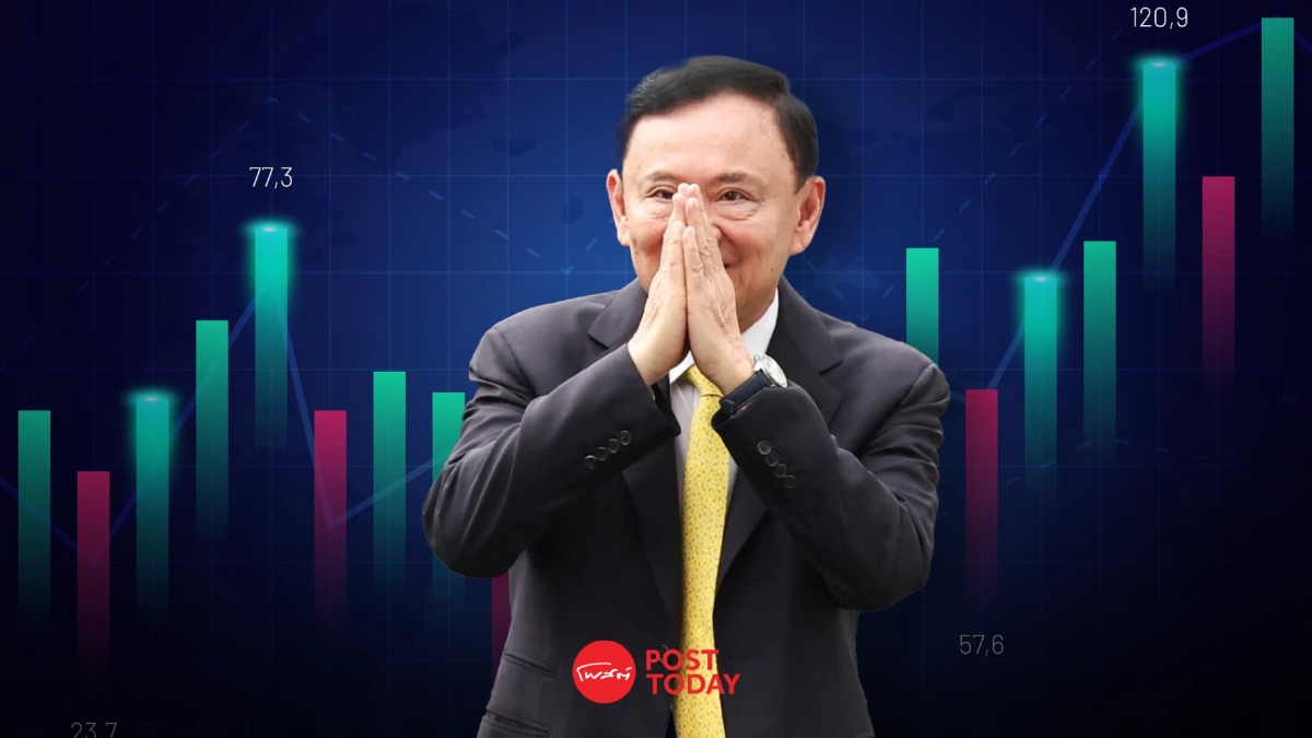หุ้นไทย เมินศาลฯ สั่งจำคุกทักษิณ 1 ปี ปมคดีชั้น 14 โฟกัสตั้ง ครม.อนุทิน หุ้นไทย เมินศาลฯ สั่งจำคุกทักษิณ 1 ปี ปมคดีชั้น 14 โฟกัสตั้ง ครม.อนุทิน