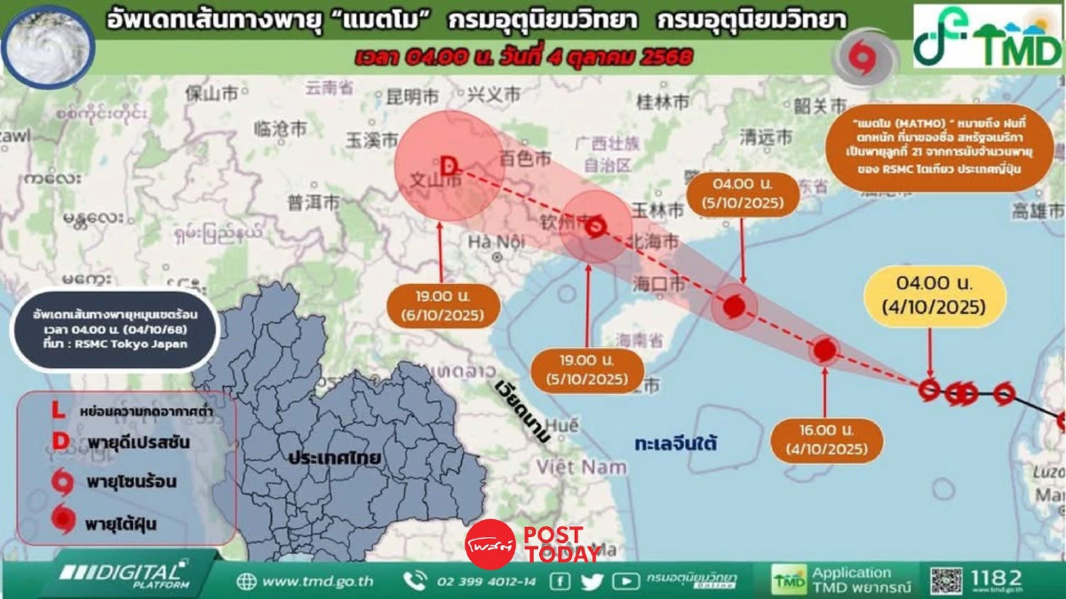 อัพเดทเส้นทางพายุโซนร้อนกำลังแรง “แมตโม” ไม่เคลื่อนเข้าไทย อัพเดทเส้นทางพายุโซนร้อนกำลังแรง “แมตโม” ไม่เคลื่อนเข้าไทย