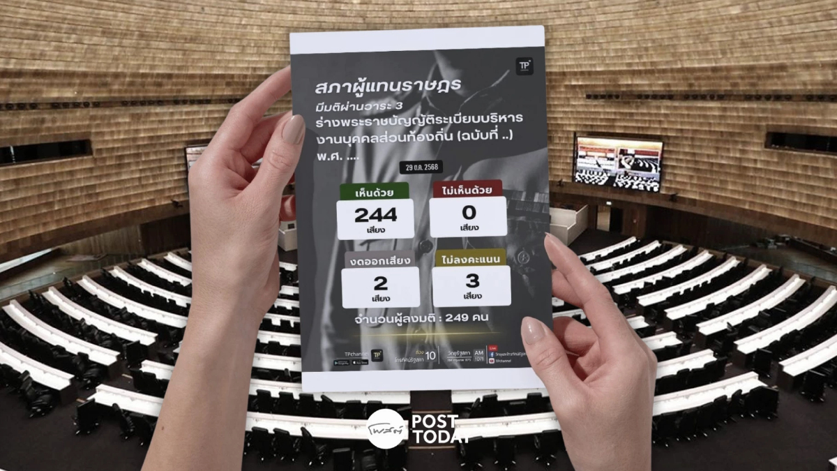 มติสภาผ่านร่าง พ.ร.บ.บุคคลท้องถิ่น แก้รวมศูนย์อำนาจ คสช. มติสภาผ่านร่าง พ.ร.บ.บุคคลท้องถิ่น แก้รวมศูนย์อำนาจ คสช.