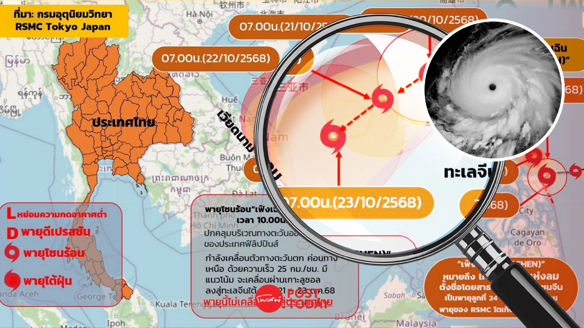 พายุเฟิงเฉิน ไม่เข้าไทย แต่ทำลมแรง–ฝนเพิ่มหลายพื้นที่ พายุเฟิงเฉิน ไม่เข้าไทย แต่ทำลมแรง–ฝนเพิ่มหลายพื้นที่