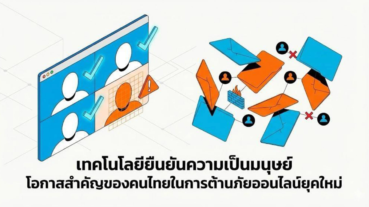 Proof-of-Human: เทคโนโลยีต้านภัยออนไลน์ยุคใหม่ ยกระดับความปลอดภัยให้ไทย Proof-of-Human: เทคโนโลยีต้านภัยออนไลน์ยุคใหม่ ยกระดับความปลอดภัยให้ไทย